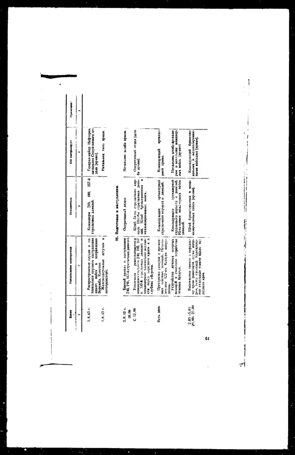  - Сборник боевых документов Великой Отечественной войны т. 27 - Страница № 68