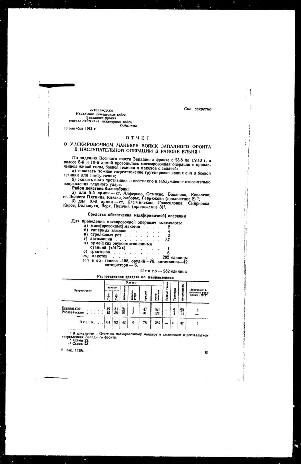  - Сборник боевых документов Великой Отечественной войны т. 27 - Страница № 94