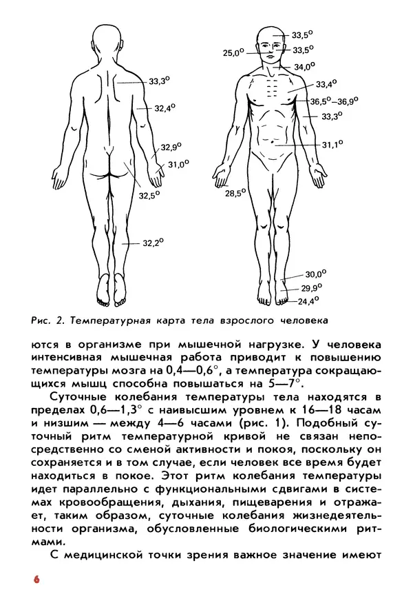 Вячеслав Макаров - Физиология закаливания - Страница № 7 Вячеслав Макаров - Физиология закаливания - Страница № 7
