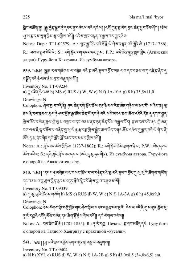 Коллектив авторов - Каталог тибетских тантрических сочинений: ИМБТ СО РАН - Страница № 225 Коллектив авторов - Каталог тибетских тантрических сочинений: ИМБТ СО РАН - Страница № 225