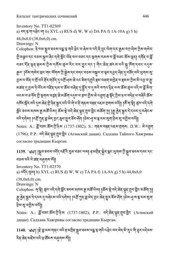Коллектив авторов - Каталог тибетских тантрических сочинений: ИМБТ СО РАН - Страница № 446 Коллектив авторов - Каталог тибетских тантрических сочинений: ИМБТ СО РАН - Страница № 446