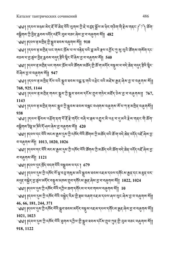 Коллектив авторов - Каталог тибетских тантрических сочинений: ИМБТ СО РАН - Страница № 486 Коллектив авторов - Каталог тибетских тантрических сочинений: ИМБТ СО РАН - Страница № 486