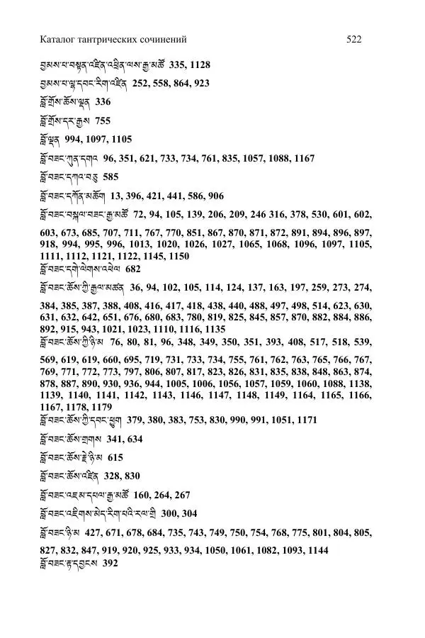 Коллектив авторов - Каталог тибетских тантрических сочинений: ИМБТ СО РАН - Страница № 522 Коллектив авторов - Каталог тибетских тантрических сочинений: ИМБТ СО РАН - Страница № 522