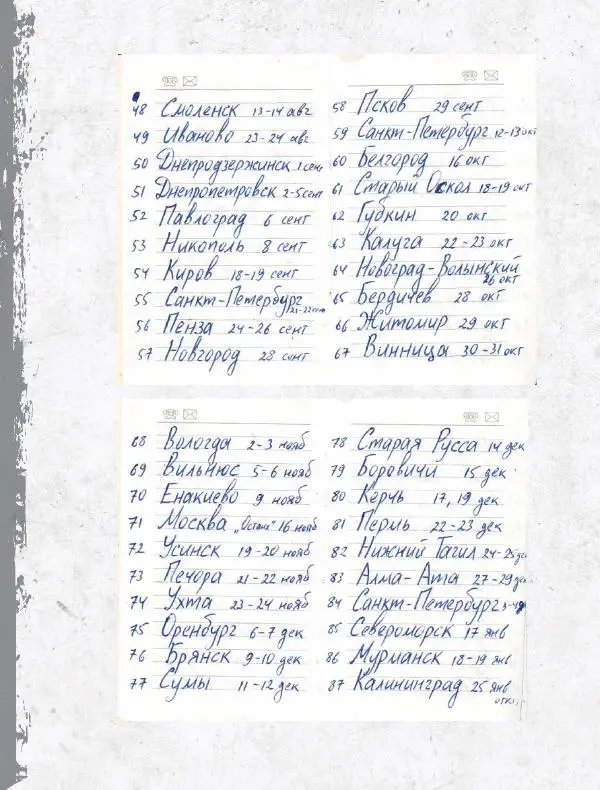 Юрий Клинских - Сектор Газа. Черновики и рукописи легенды. Заметки, хиты и неизданные песни, уникальные фото - Страница № 423