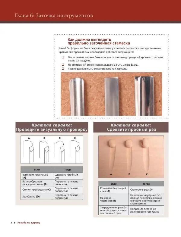 Эверетт Эленвуд - Резьба по дереву - Страница № 129