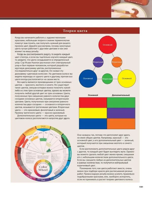 Эверетт Эленвуд - Резьба по дереву - Страница № 202