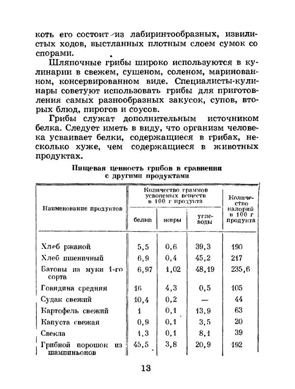 Василий Федяев - Грибы — чудо природы. — 3-е изд., доп. - Страница № 14
