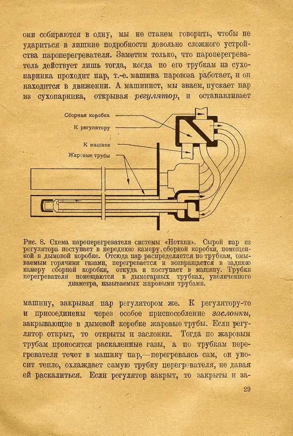 Сергей Григорьев - Паровоз - Страница № 31