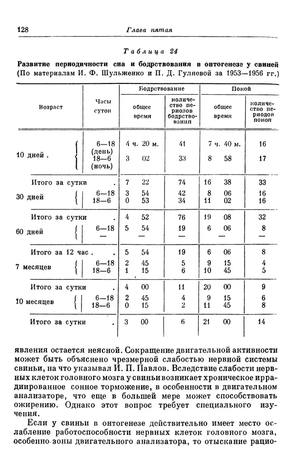 Михаил Лобашев - Физиология суточного ритма животных - Страница № 129