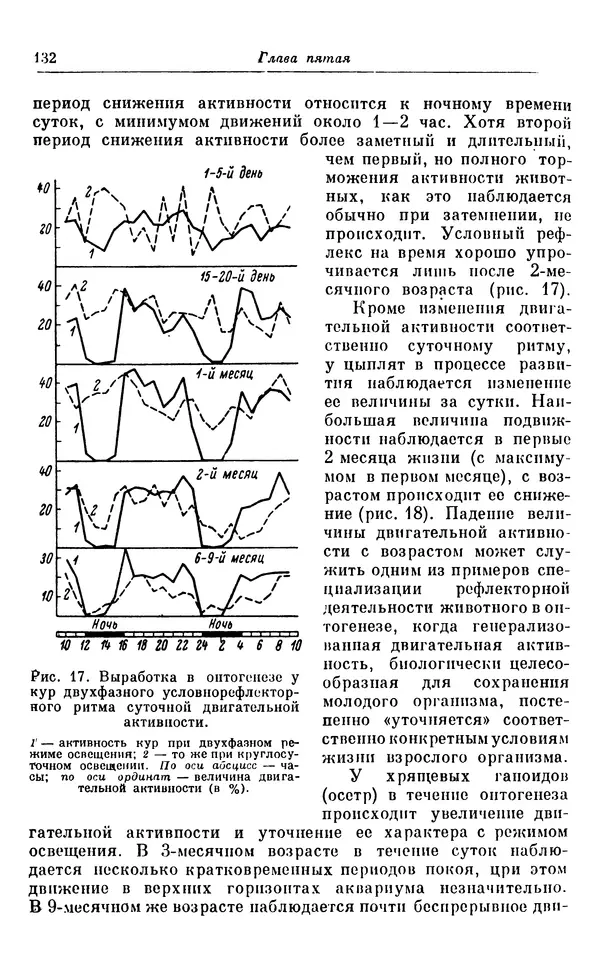 Михаил Лобашев - Физиология суточного ритма животных - Страница № 133