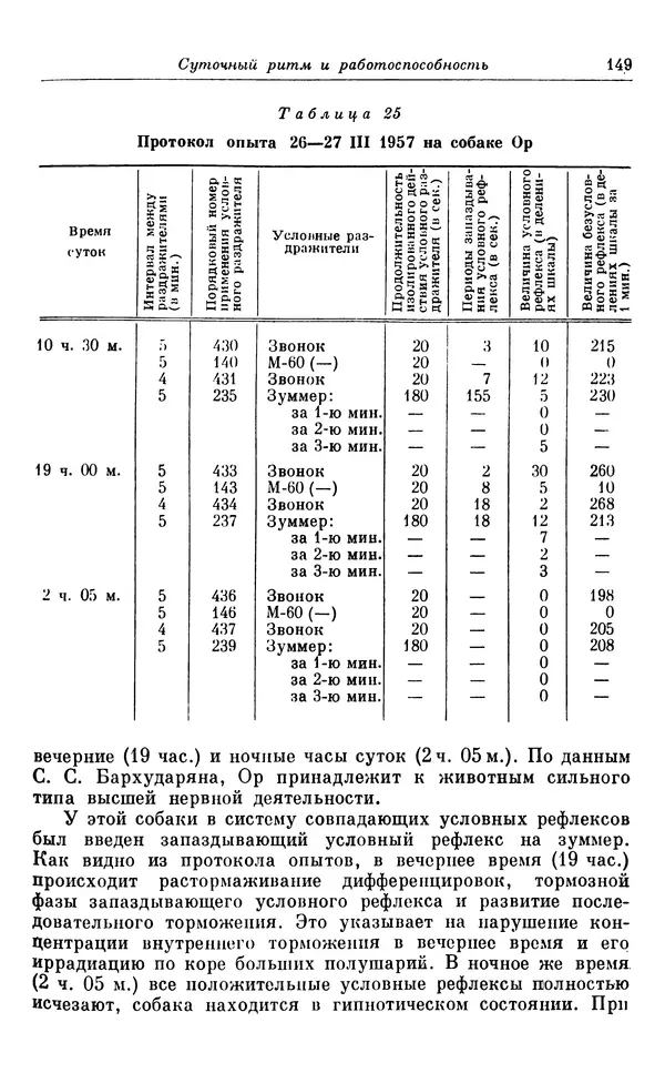 Михаил Лобашев - Физиология суточного ритма животных - Страница № 150