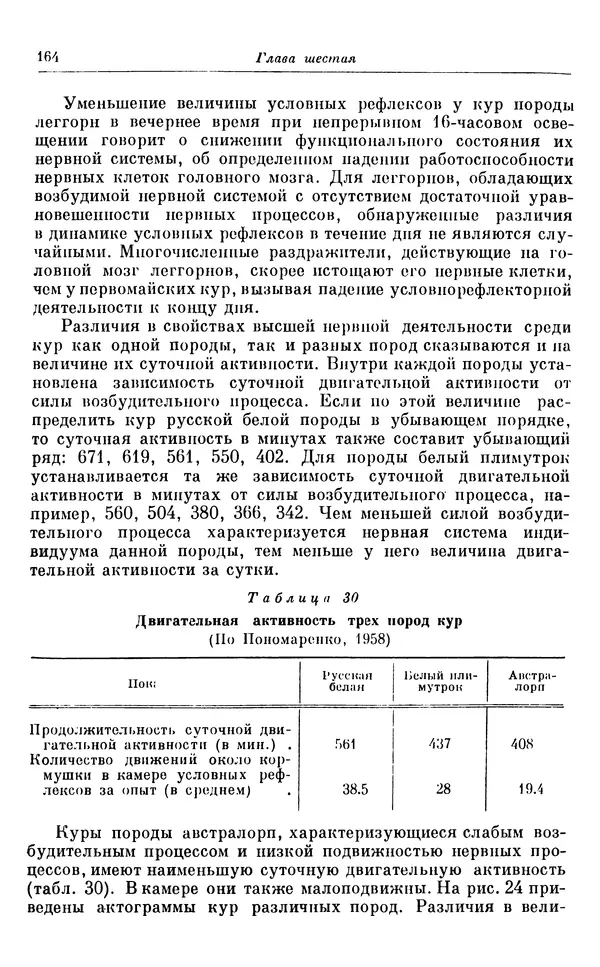 Михаил Лобашев - Физиология суточного ритма животных - Страница № 165