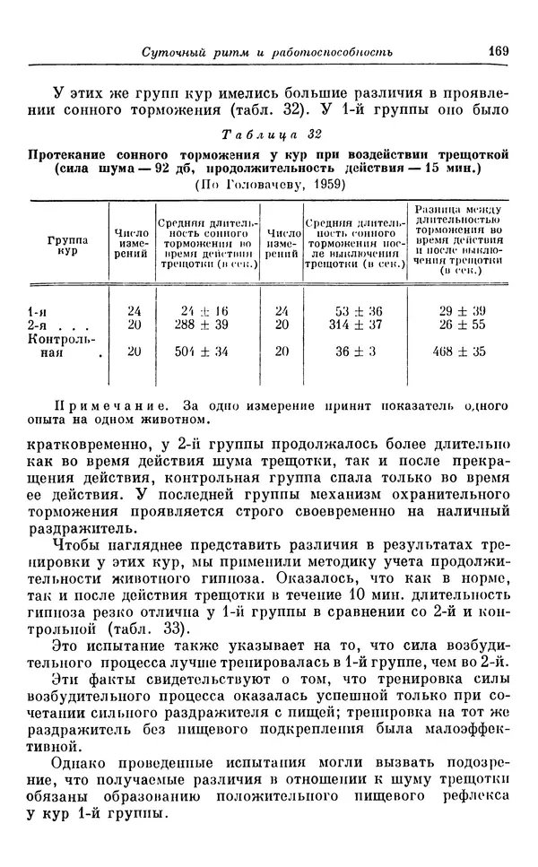 Михаил Лобашев - Физиология суточного ритма животных - Страница № 170