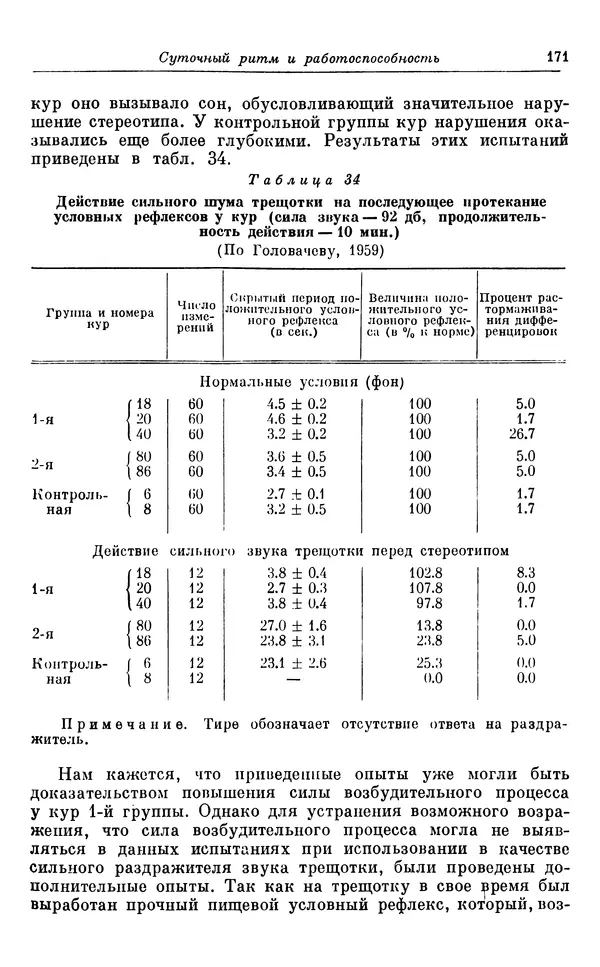 Михаил Лобашев - Физиология суточного ритма животных - Страница № 172