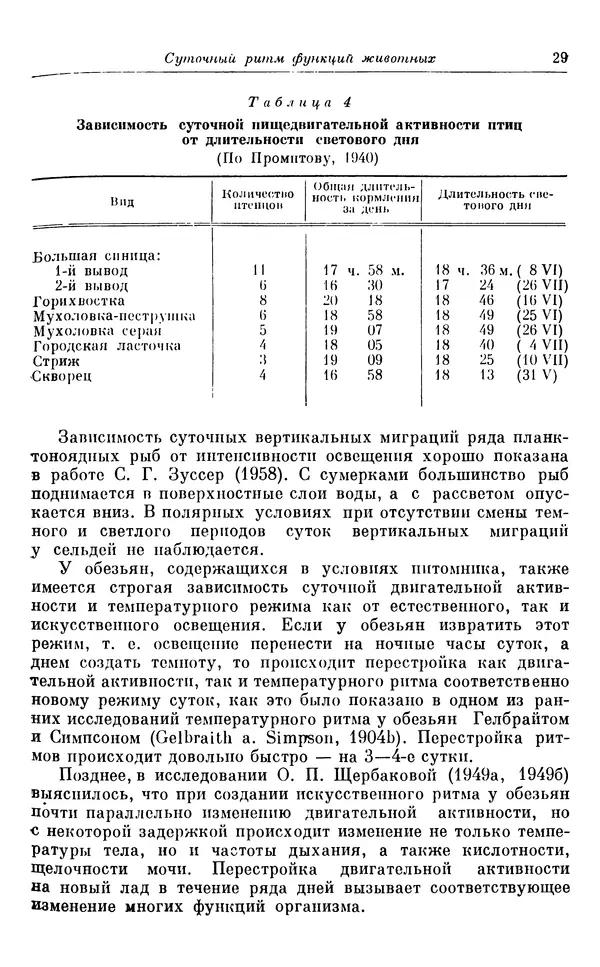 Михаил Лобашев - Физиология суточного ритма животных - Страница № 30