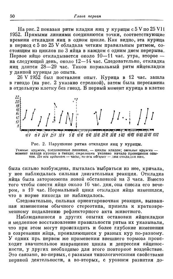 Михаил Лобашев - Физиология суточного ритма животных - Страница № 51