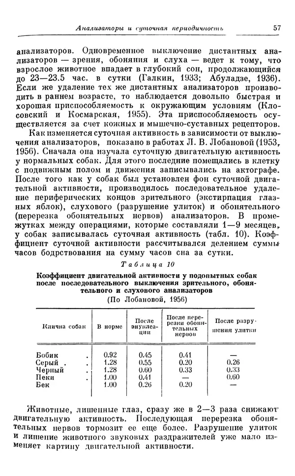 Михаил Лобашев - Физиология суточного ритма животных - Страница № 58