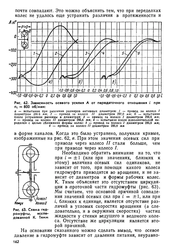 Б. Гавриленко - Гидравлический привод - Страница № 161