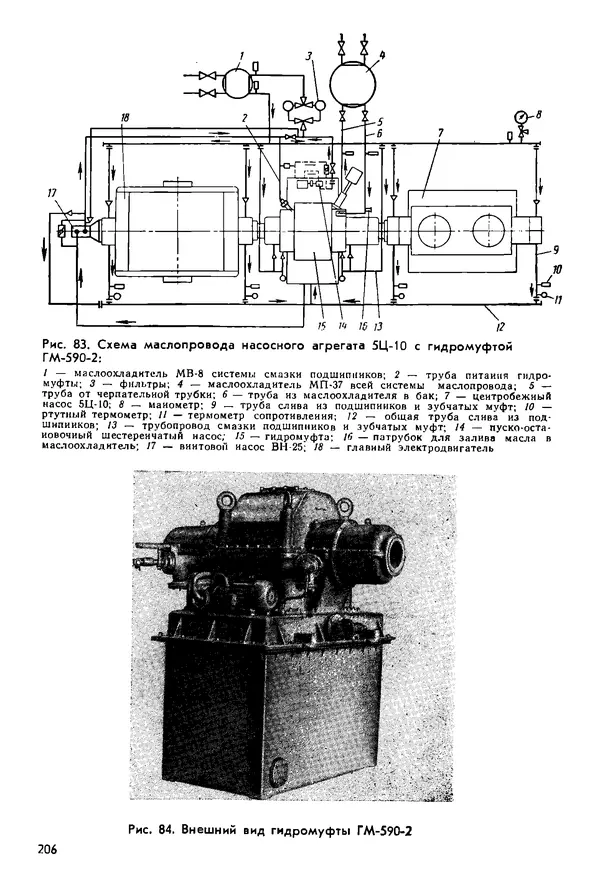 Б. Гавриленко - Гидравлический привод - Страница № 205