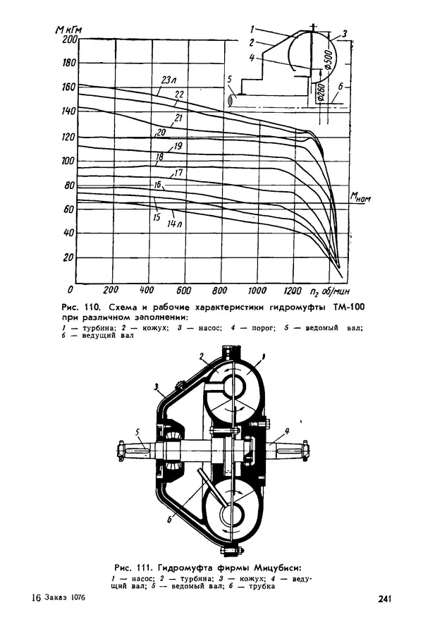Б. Гавриленко - Гидравлический привод - Страница № 240