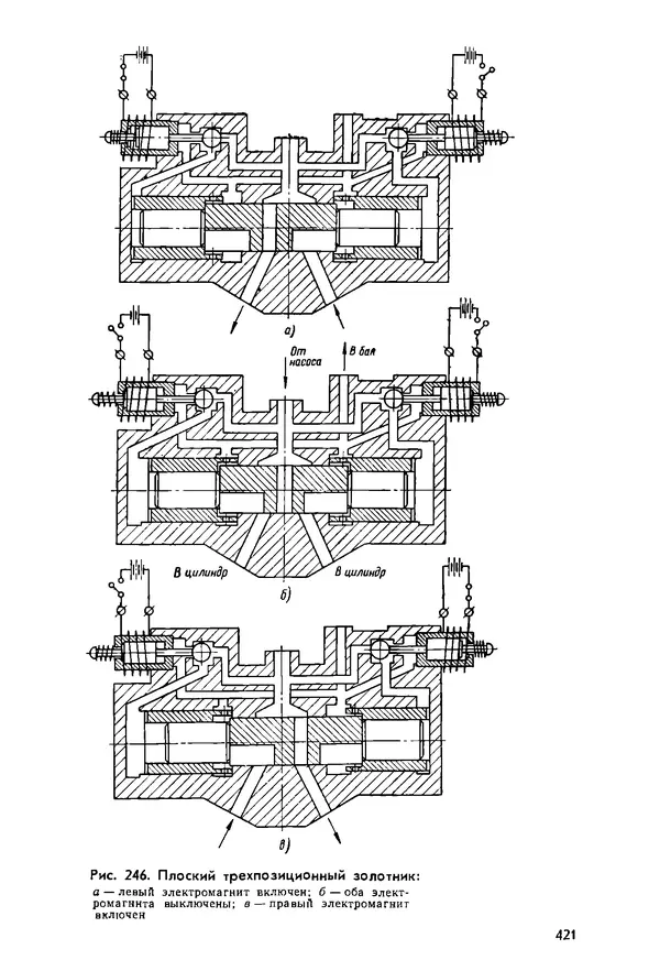 Б. Гавриленко - Гидравлический привод - Страница № 420