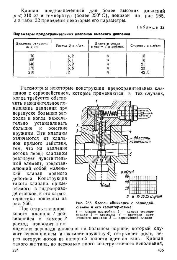 Б. Гавриленко - Гидравлический привод - Страница № 434