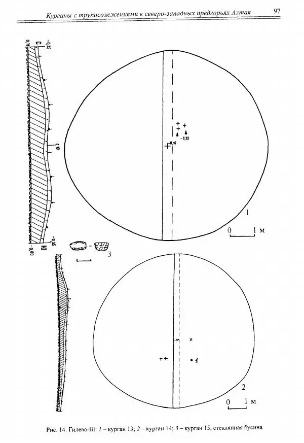 Автор неизвестен - Алтай и сопредельные территории в эпоху средневековья - Страница № 98 Автор неизвестен - Алтай и сопредельные территории в эпоху средневековья - Страница № 98