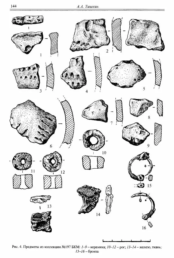 Автор неизвестен - Алтай и сопредельные территории в эпоху средневековья - Страница № 145 Автор неизвестен - Алтай и сопредельные территории в эпоху средневековья - Страница № 145