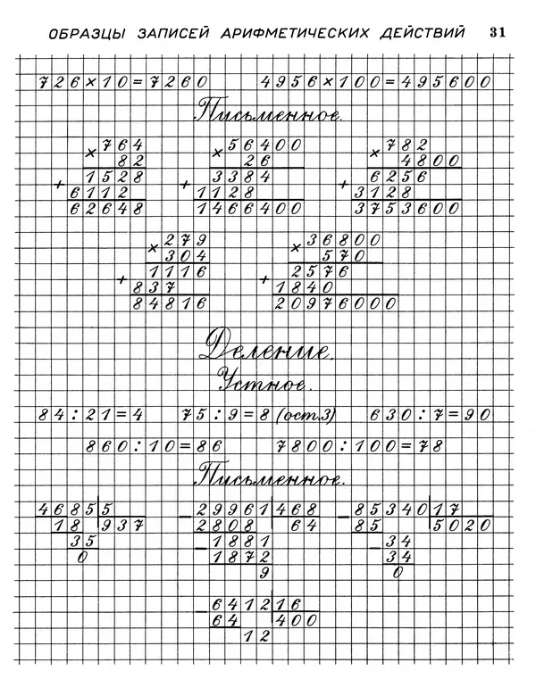 Александра Воскресенская - Прописи для учащихся 3-го класса начальной школы - Страница № 32