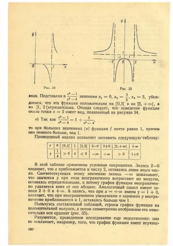 Рафаил Гутер - Факультативный курс. Избранные вопросы математики (7-8 классы) - Страница № 160
