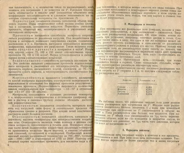 К. Буслаев - Как самому сложить бытовую печь - Страница № 5