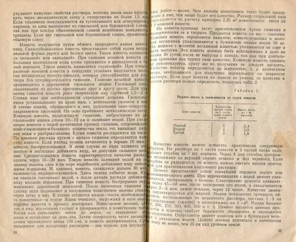 К. Буслаев - Как самому сложить бытовую печь - Страница № 12