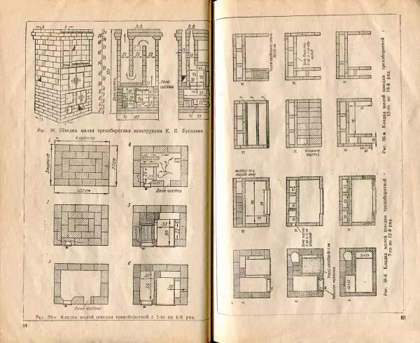 К. Буслаев - Как самому сложить бытовую печь - Страница № 44