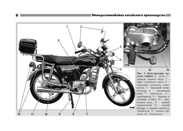 - Мопеды китайского производства - Страница № 8 - Мопеды китайского производства - Страница № 8