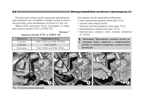 - Мопеды китайского производства - Страница № 36 - Мопеды китайского производства - Страница № 36