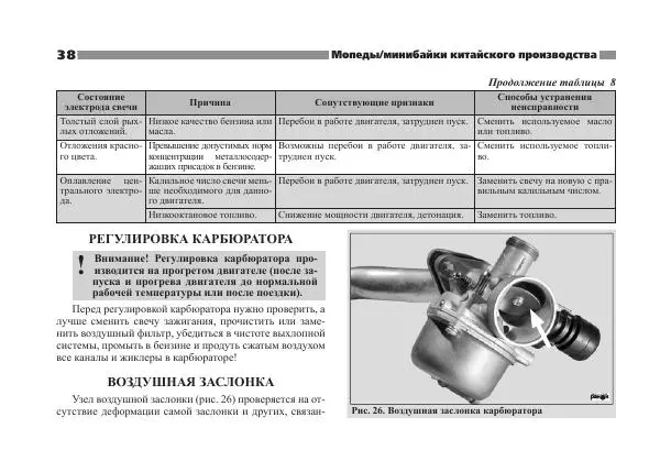 - Мопеды китайского производства - Страница № 40 - Мопеды китайского производства - Страница № 40