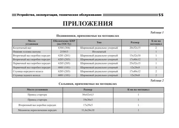 - Мопеды китайского производства - Страница № 57 - Мопеды китайского производства - Страница № 57