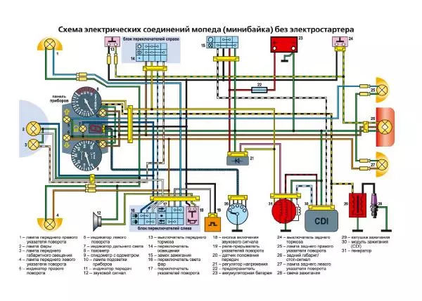 - Мопеды китайского производства - Страница № 59 - Мопеды китайского производства - Страница № 59