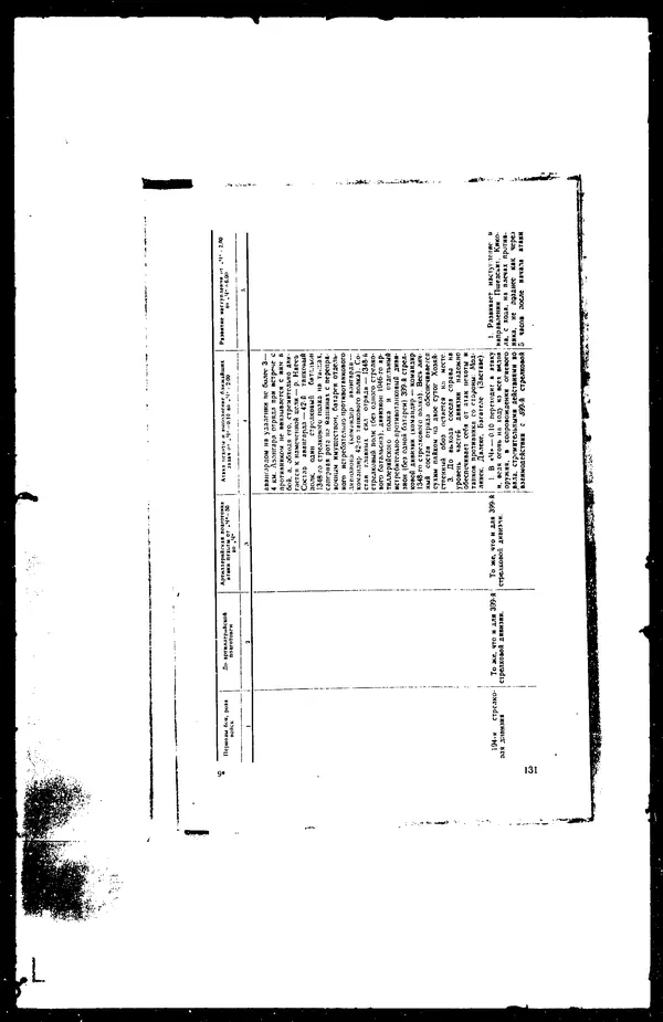  - Сборник боевых документов Великой Отечественной войны т. 30 - Страница № 148