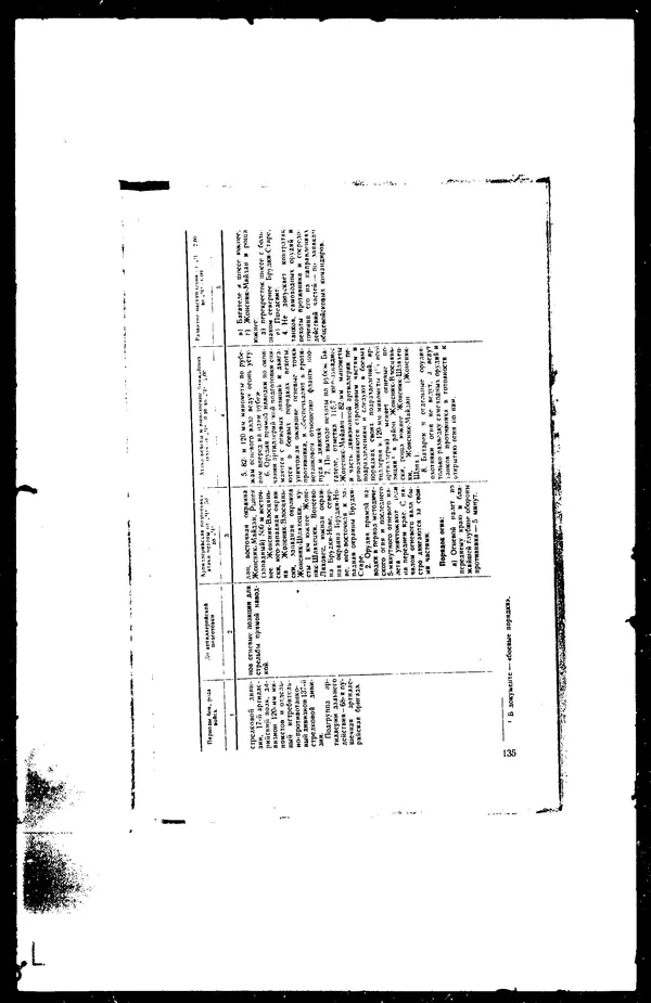  - Сборник боевых документов Великой Отечественной войны т. 30 - Страница № 152