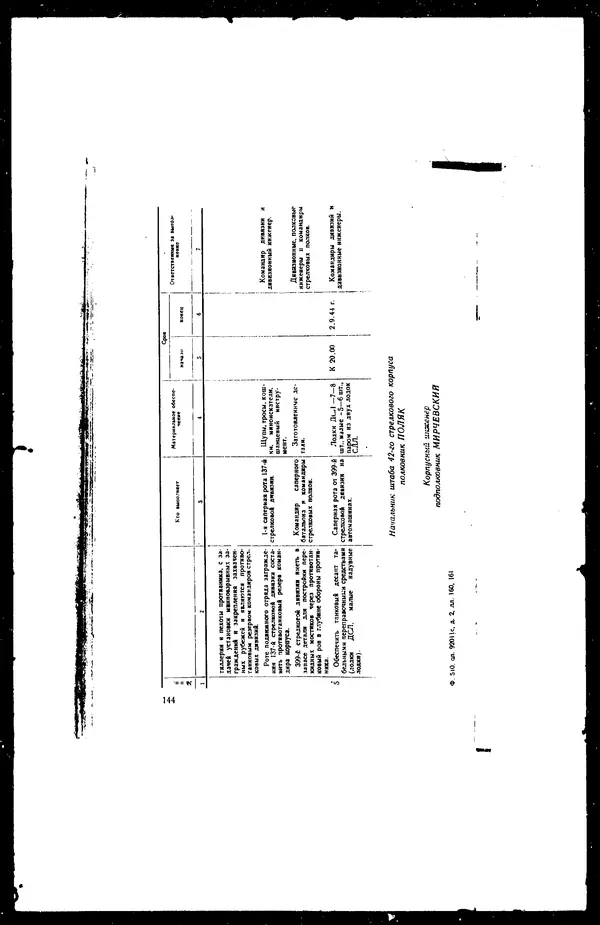  - Сборник боевых документов Великой Отечественной войны т. 30 - Страница № 161