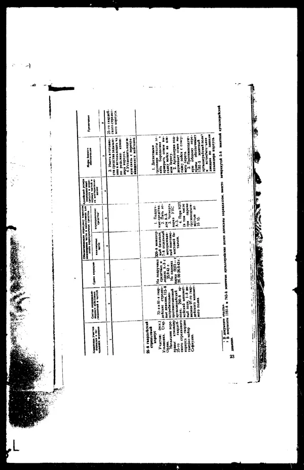  - Сборник боевых документов Великой Отечественной войны т. 30 - Страница № 25