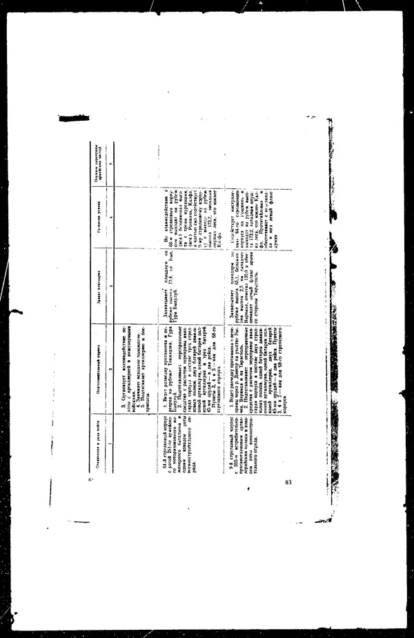  - Сборник боевых документов Великой Отечественной войны т. 30 - Страница № 85