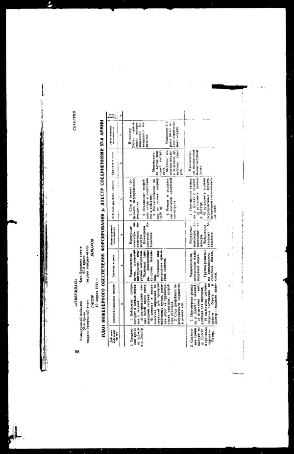  - Сборник боевых документов Великой Отечественной войны т. 30 - Страница № 90