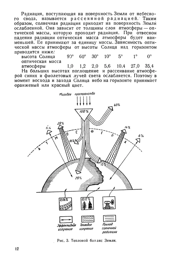 Павел Михайлов - Гелиотехника в школе - Страница № 13