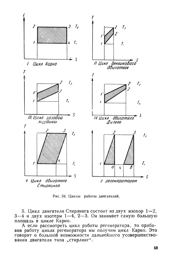 Павел Михайлов - Гелиотехника в школе - Страница № 54