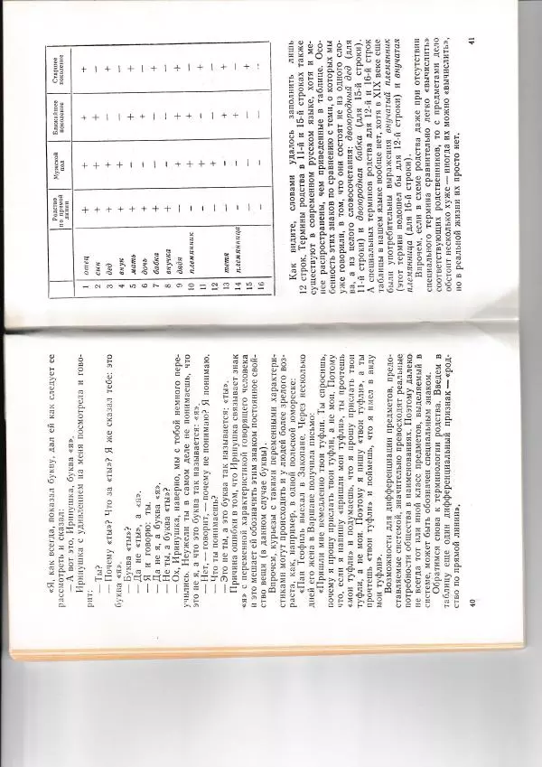 Леонид Сахарный - Как устроен наш язык - Страница № 22