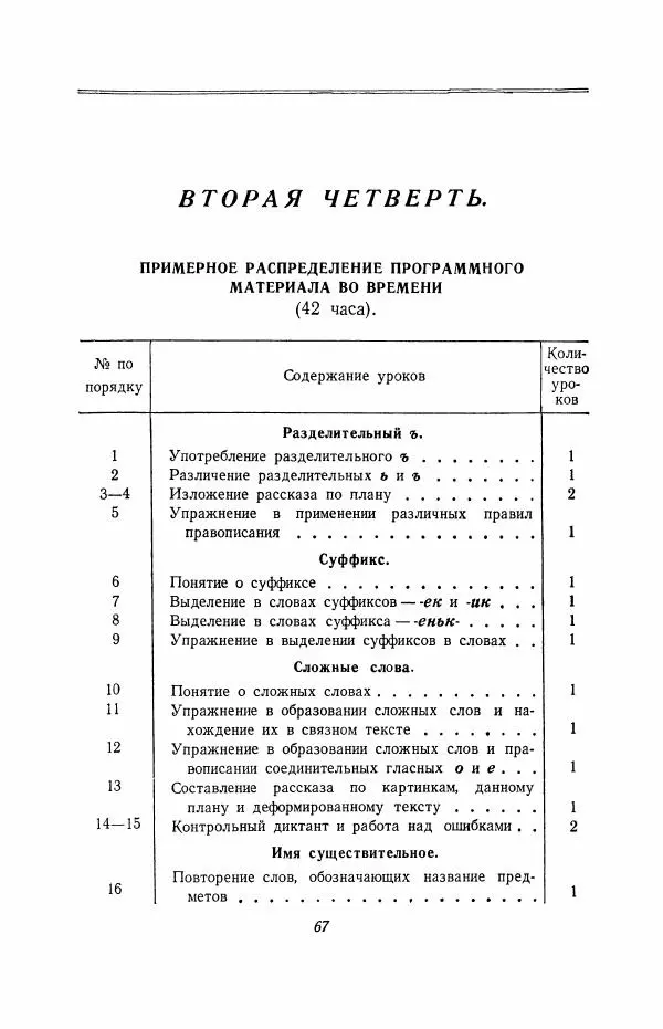 Мария Закожурникова - Грамматика, правописание и развитие речи учащихся в III классе начальной школы - Страница № 69