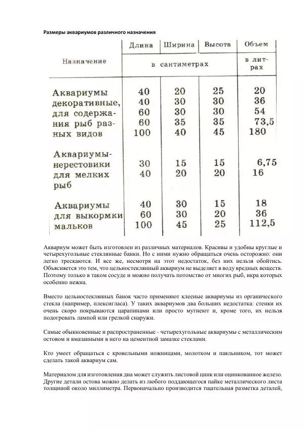 Федор Полканов - Подводный мир в комнате - Страница № 9