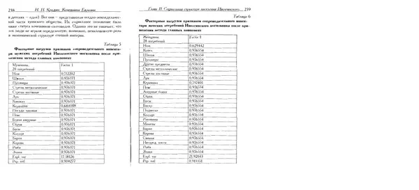 Николай Крадин - Кочевники Евразии - Страница № 121